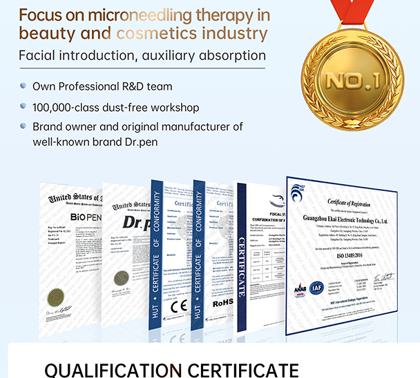 microneedle product manufacturer